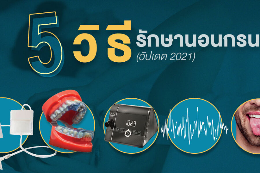 อุปกรณ์รักษานอนกรน โดยไม่ต้องใช้วิธีการผ่าตัด ในปี 2021