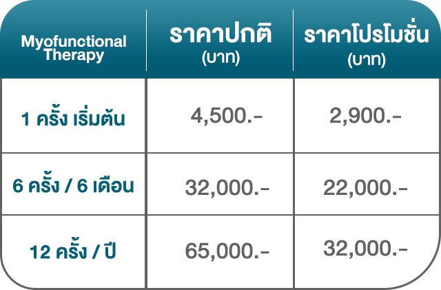 ตารางโปรโมชั่น